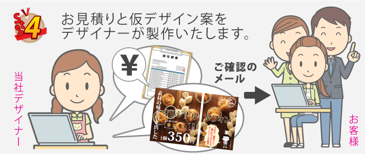 仮デザイン案をデザイナーが製作し、メールします