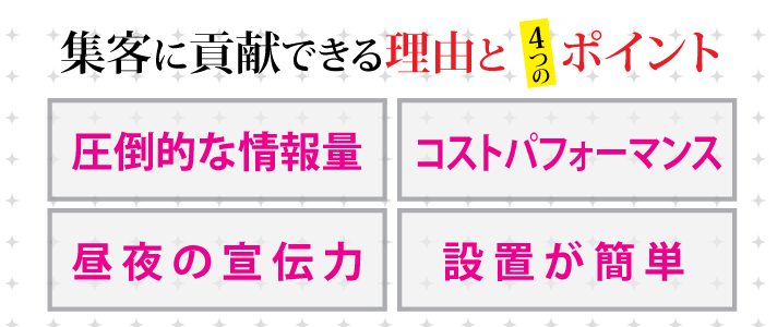 集客に貢献できる理由と四つのポイント"